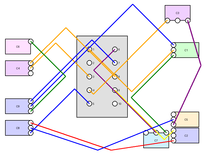 Circuit Connections