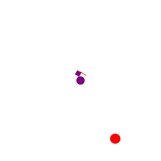 Object Re-ID Image 2